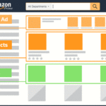 Amazon広告運用自動化ツールとしてのアマトピアの活用法